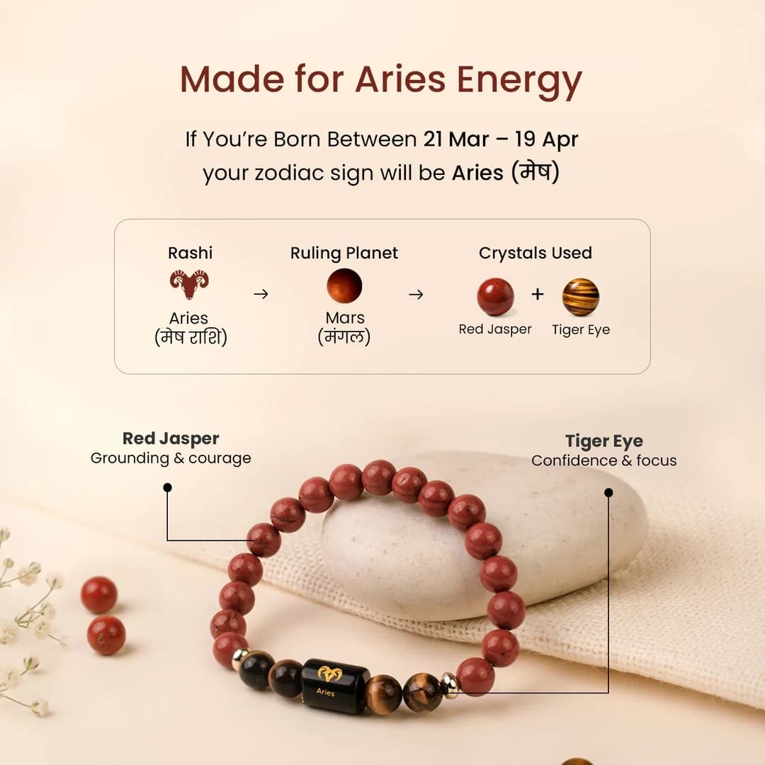 Aries (मेष राशि) Zodiac - Image 2
